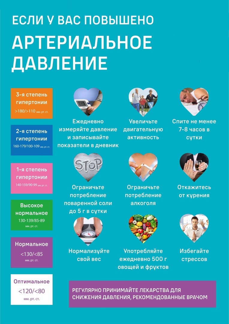 АД2 сторона