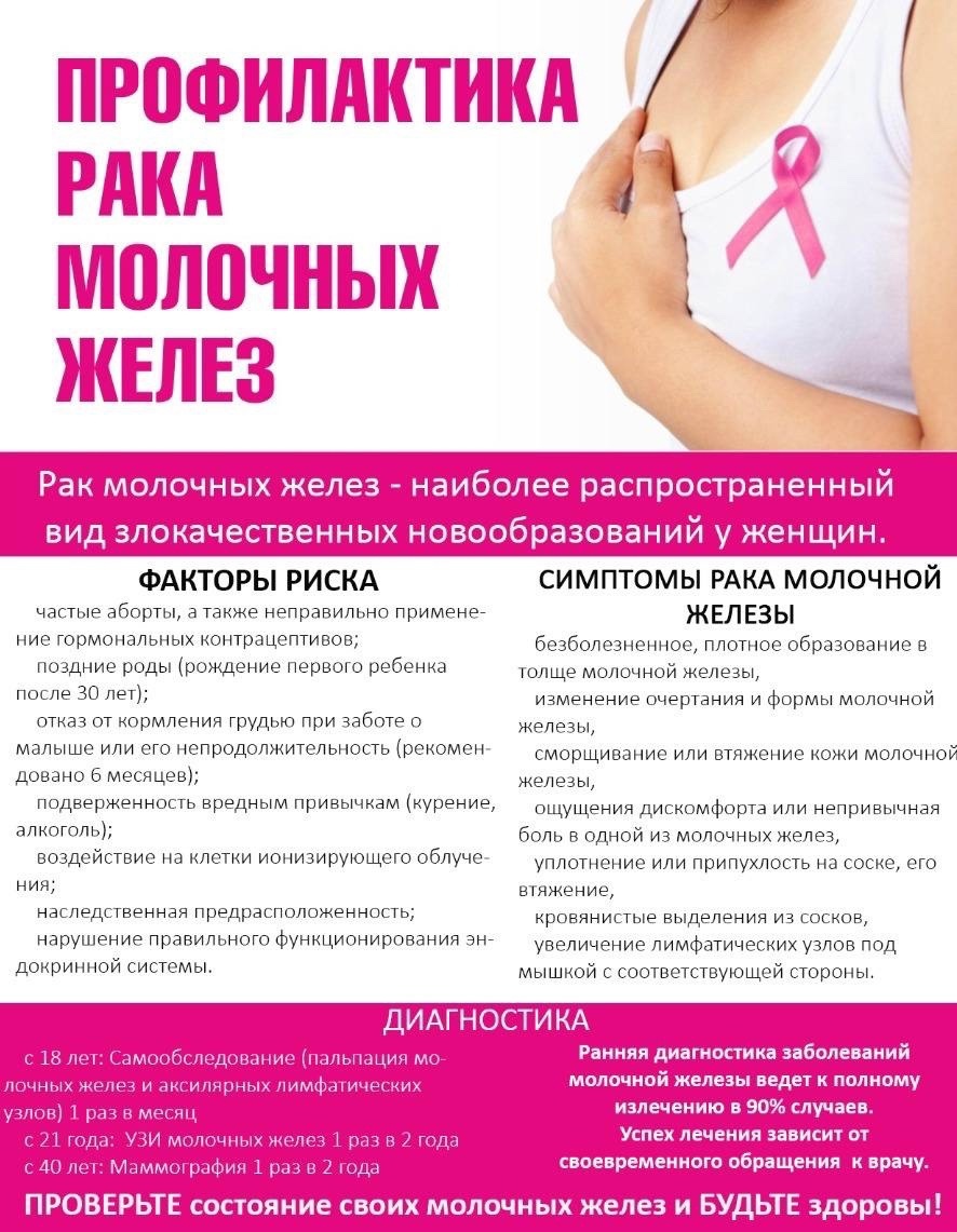 Рак молочной железы 2