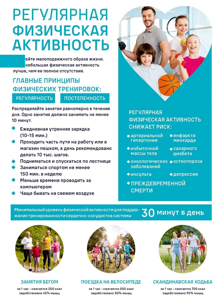 Reg Aktiv 1