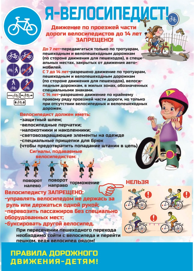 simkartinka