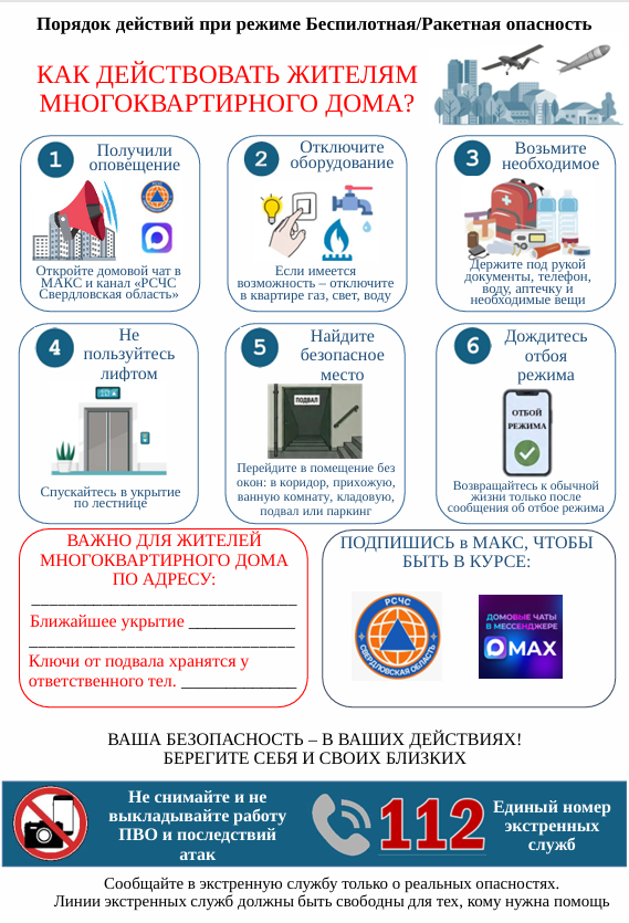 пОРЯДОК ДЕЙСТВИЙ ПРИ БПЛА В МНОГОКВАРТИРНОМ ДОМЕ
