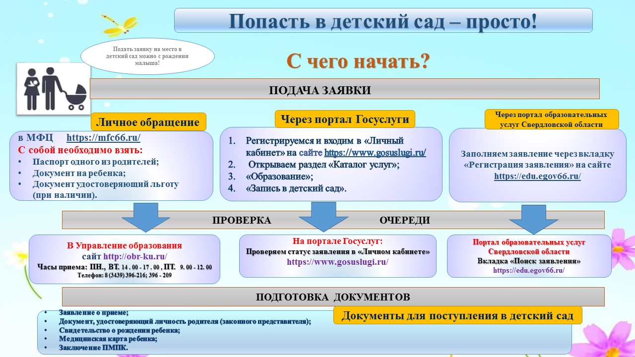 Договор с детским садом при поступлении ребенка образец