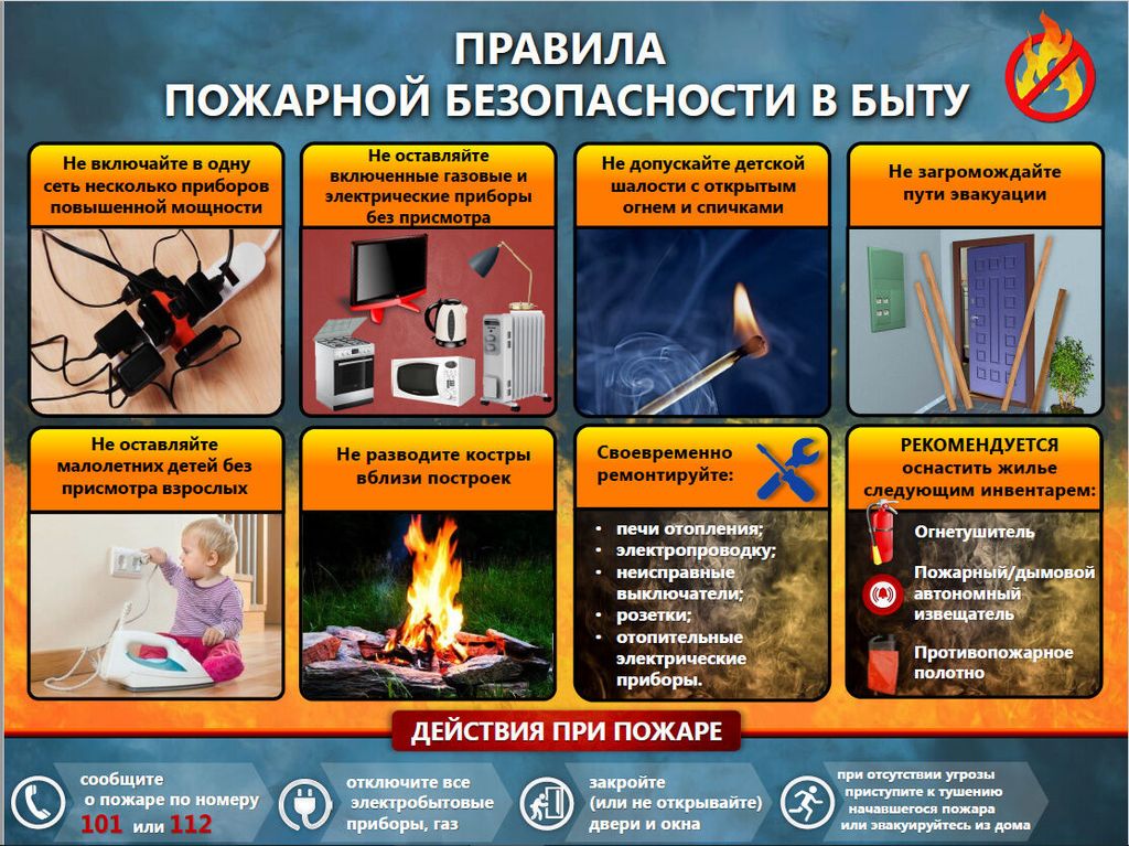 pamyatka v byitu